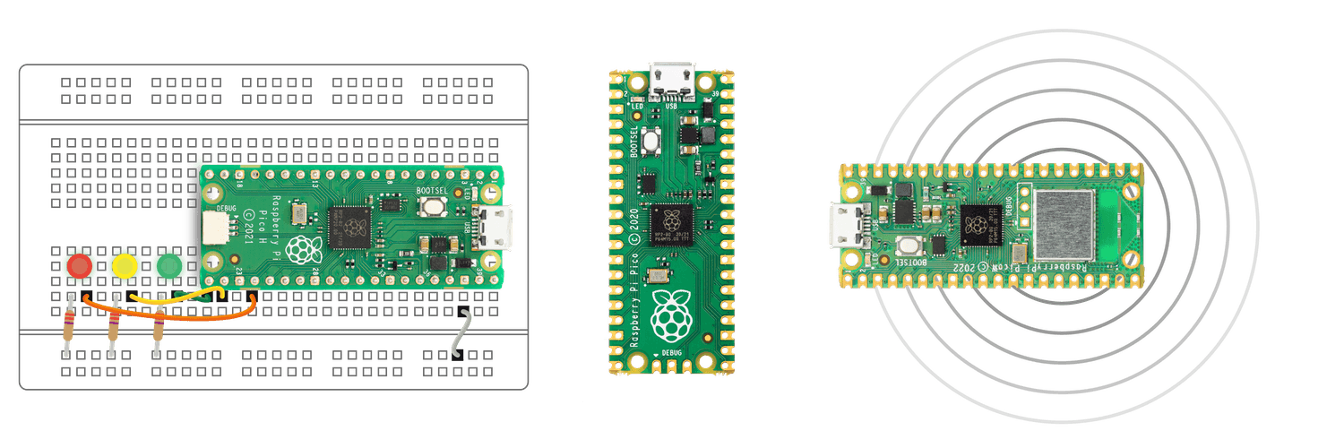 Raspberry Pi Pico (original)
